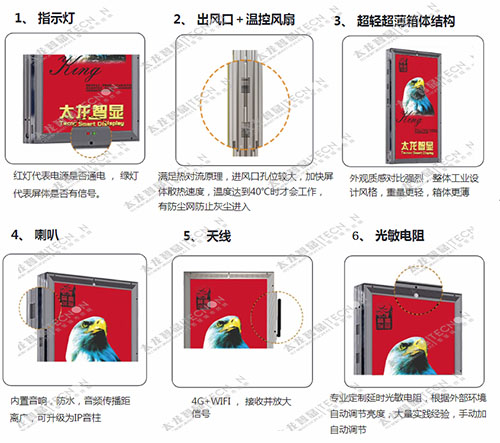 led燈桿屏|智慧燈桿屏|立柱廣告機|led廣告機|智慧路燈|戶外LED廣告機|燈桿屏